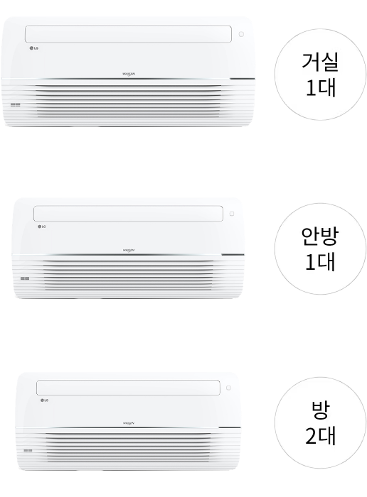 시스템 에어컨 4대 다배관